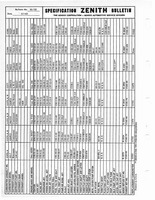 Zenith Carb Specifications 131.jpg